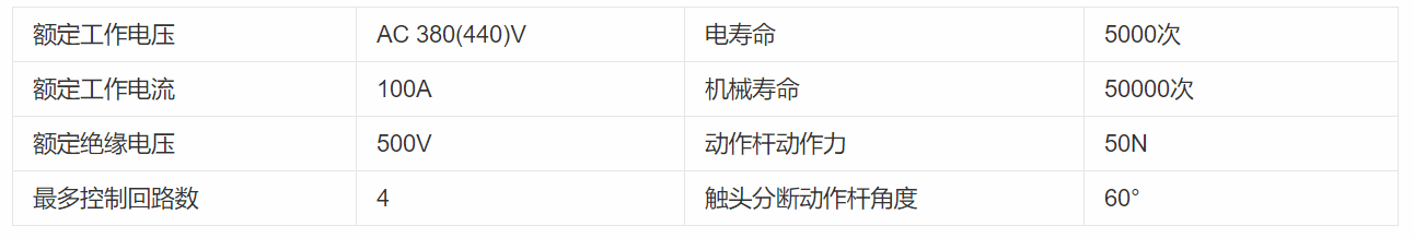 交流极限开关-芯城品牌采购网